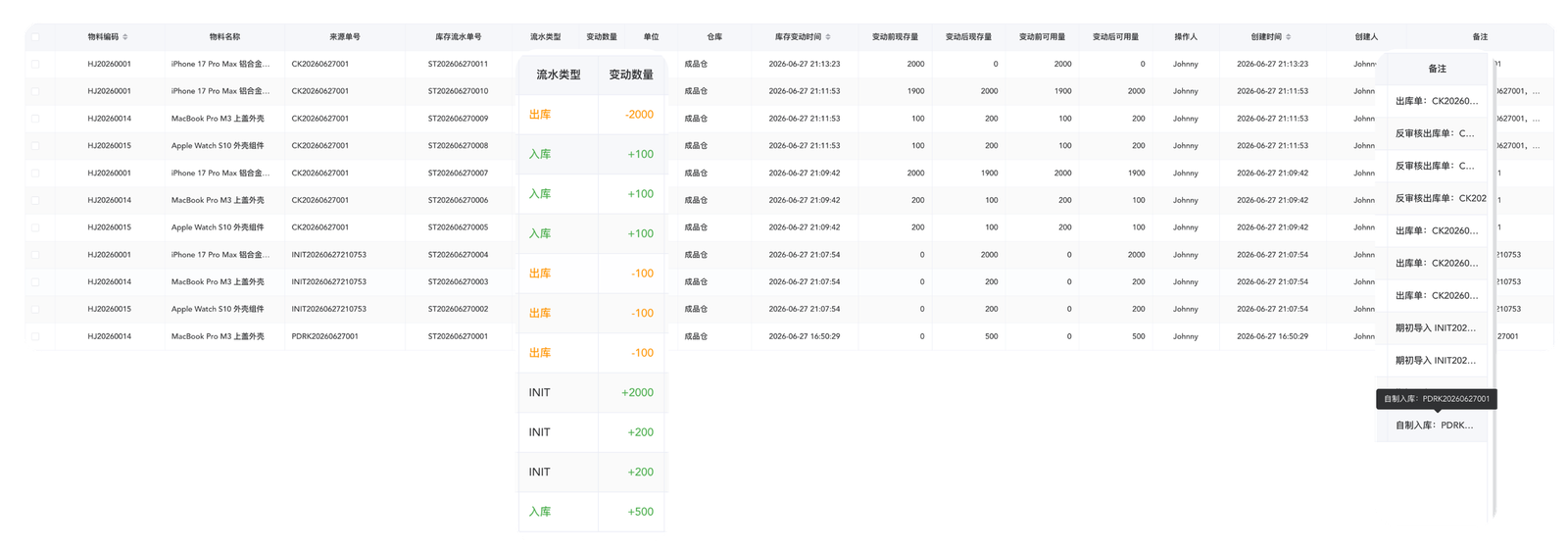 物料与仓储管理